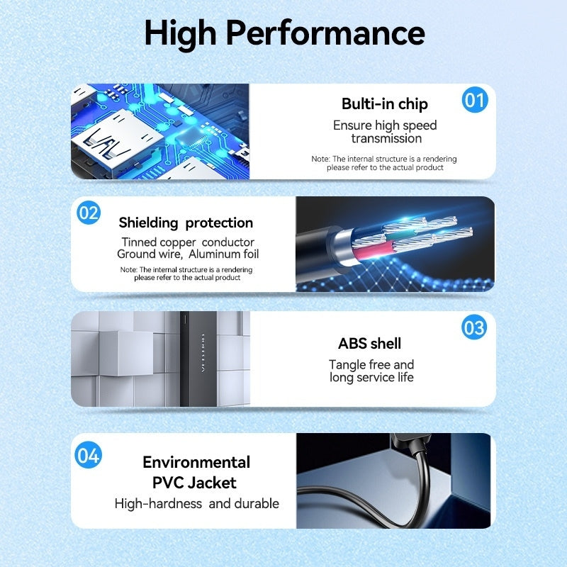 Vention USB 3.0 Hub 4 Θυρών με σύνδεση USB-A