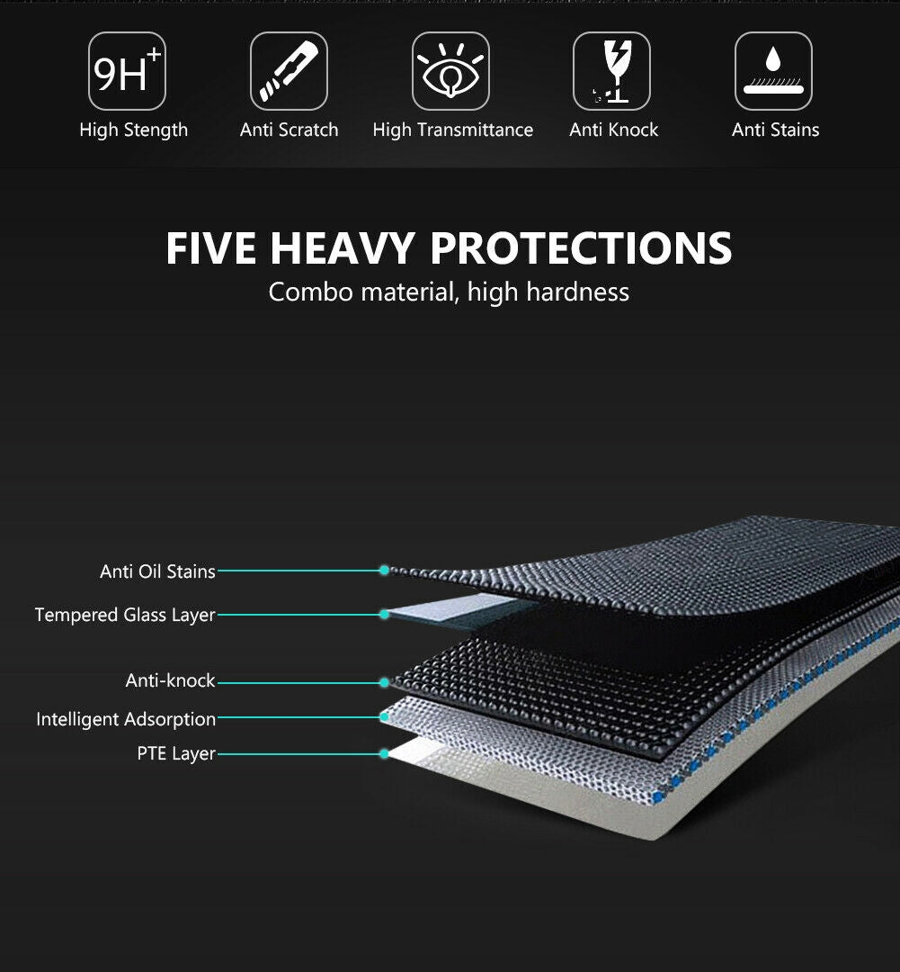 Tempered Glass Προστατευτικό Οθόνης για το (Universal 45mm)