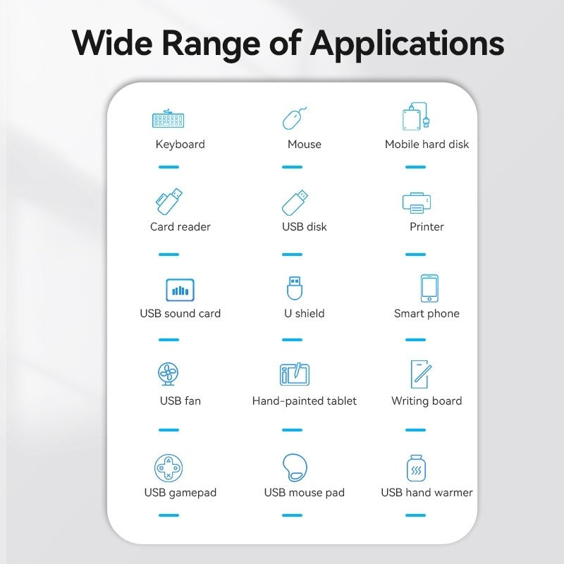 Vention USB 3.0 Hub 4 Θυρών με σύνδεση USB-A
