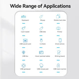Vention USB 3.0 Hub 4 Θυρών με σύνδεση USB-A