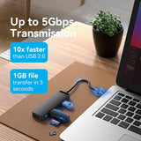 Vention USB 3.0 Hub 4 Θυρών με σύνδεση USB-A