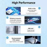 Vention USB 3.0 Hub 4 Θυρών με σύνδεση USB-A
