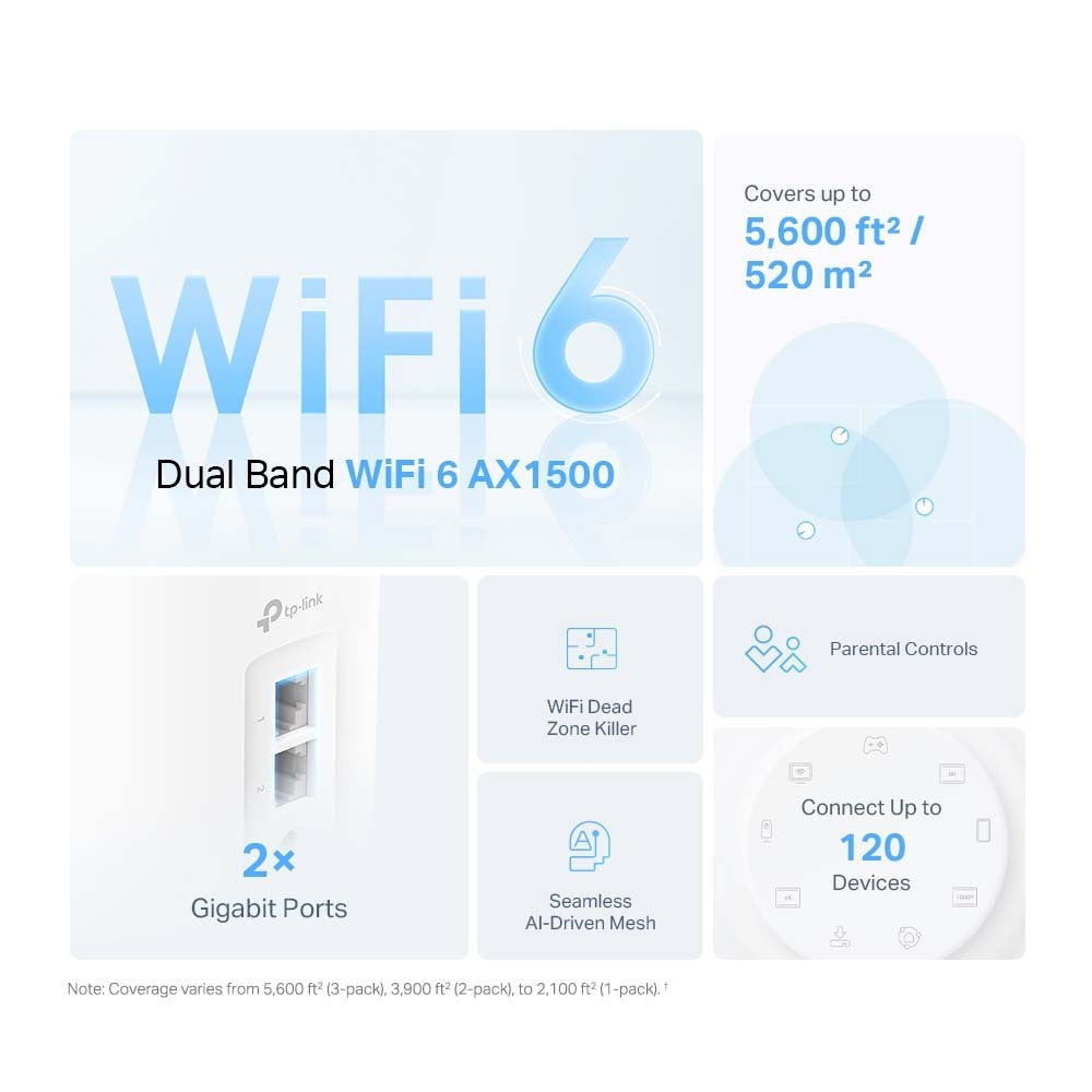 TP-LINK Deco X10 v1 Access Point Wi‑Fi 6 Dual Band (2.4 & 5GHz) Λευκό