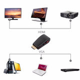 Powertech HDMI male - 3.5mm / VGA female (CAB-H076)